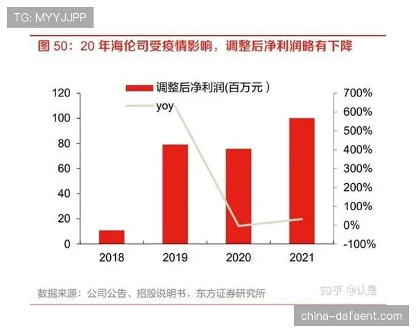 本年度体育赛事运营报告揭示品牌合作规模不断扩大